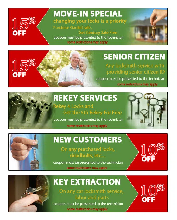 Neighborhood Locksmith Services Milwaukee, WI 414-458-0051 - coupon-cont-68-25mod