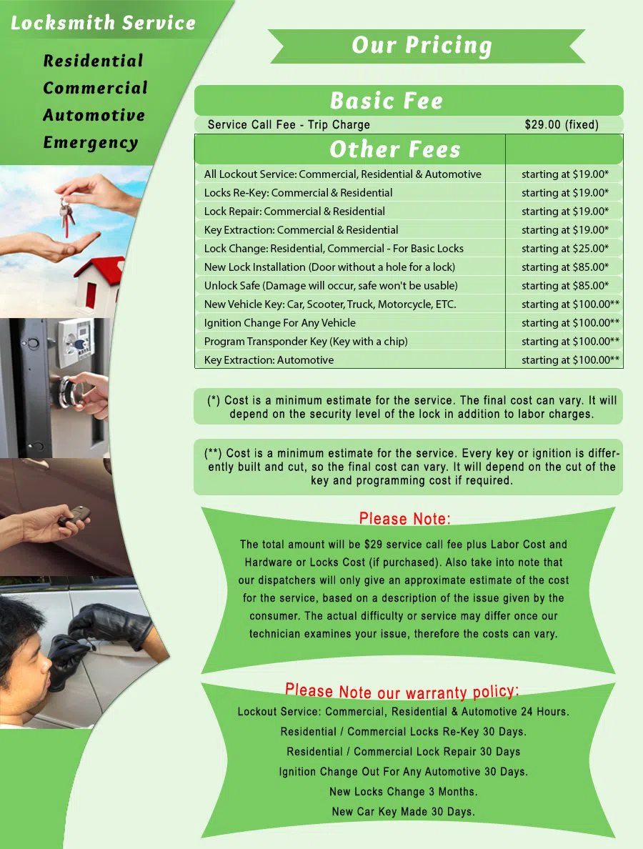 Neighborhood Locksmith Services Milwaukee, WI 414-458-0051